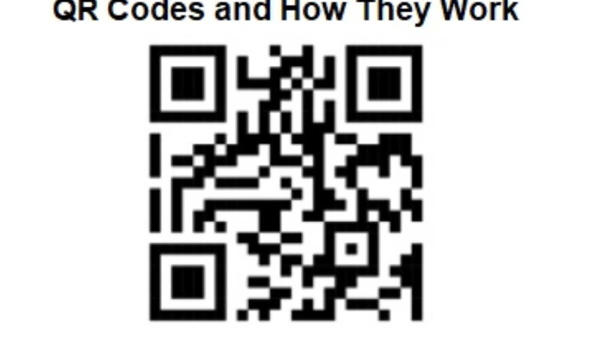 What Is QR Code – Definition, Uses And More