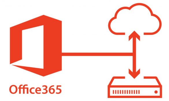 Backup Office 365 Data