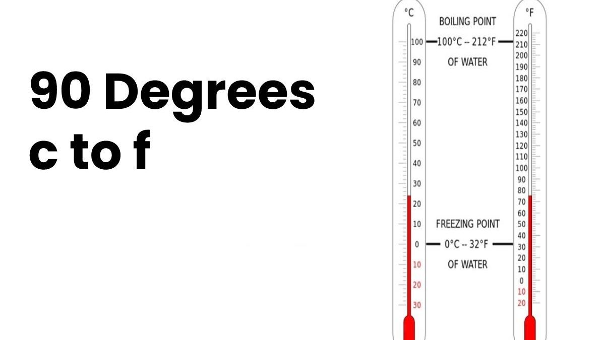 90 Degrees c to f