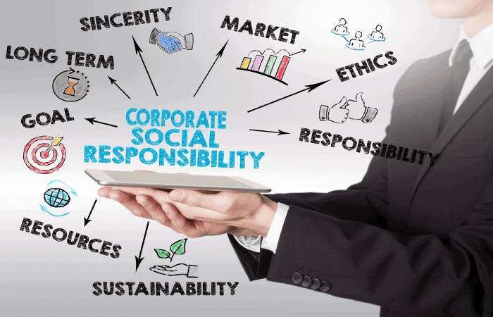 Benefits of Corporate Social Responsibility (CSR)