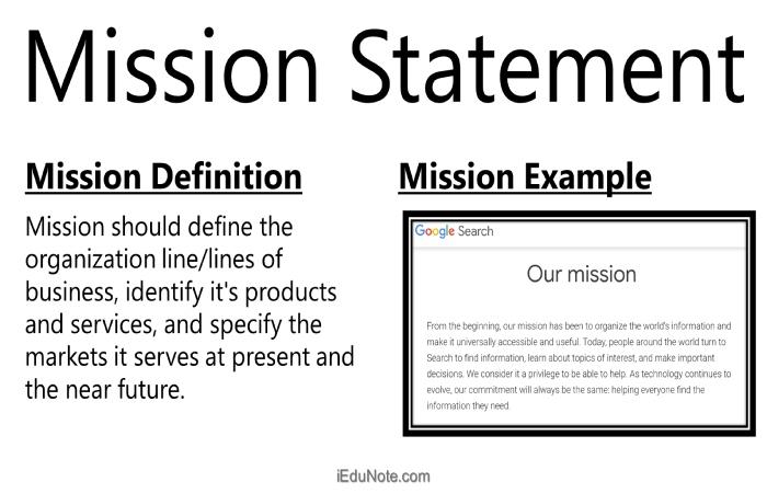 A Mission Statement