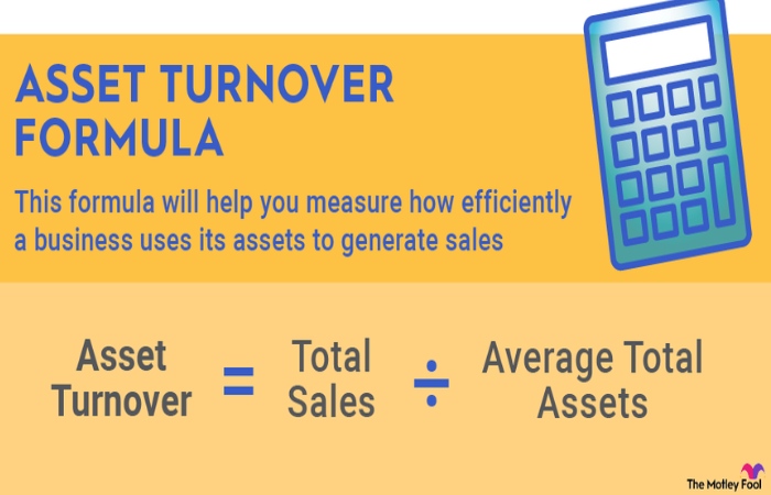 Asset Turnover Ratio Formula