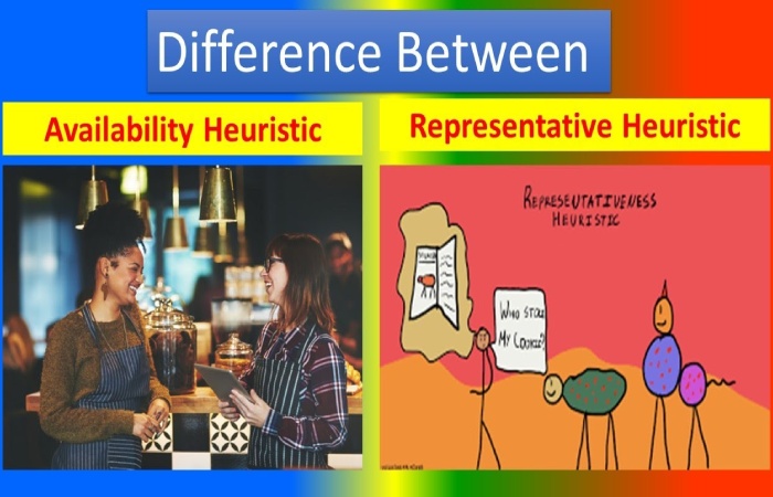 Availability Bias Vs. Representativeness Bias (1)