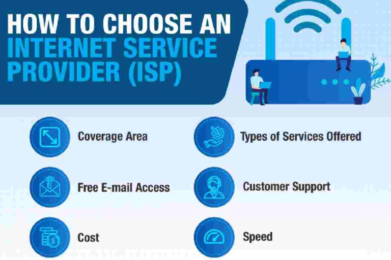 Internet Service Provider – Description and More