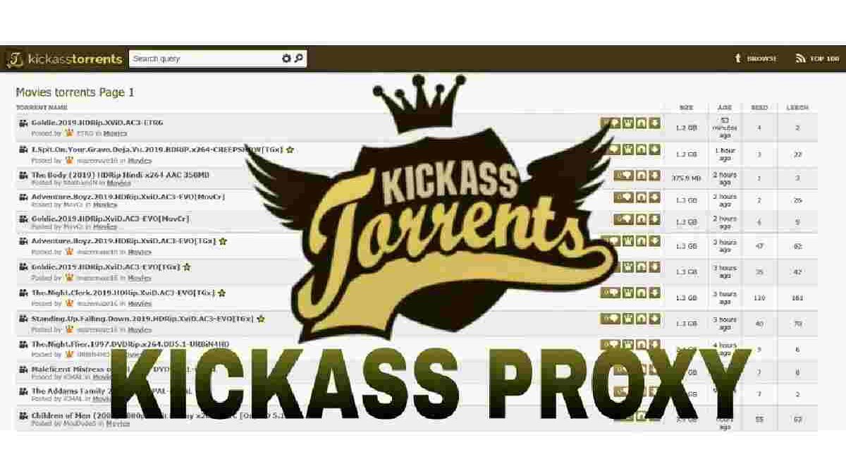 What Is The Kickass Proxy And How to Use?
