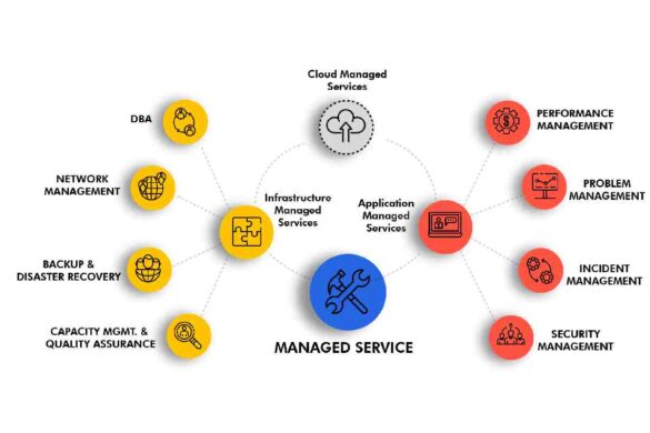 3 Key Features Every MSP Website Should Have