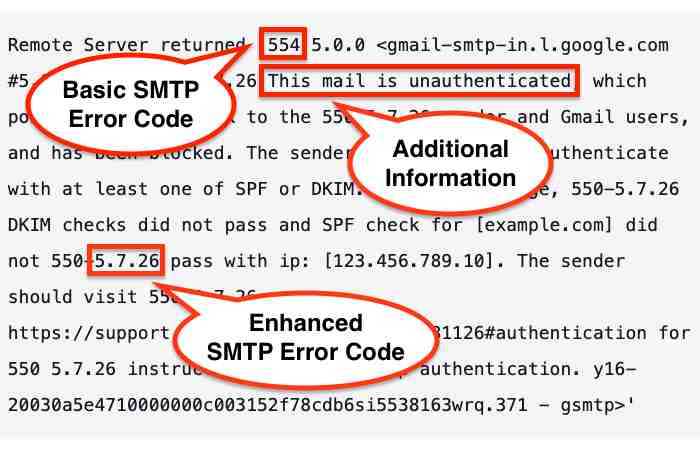 How to Fix [pii_email_bb8bf9e98ec7acd16ded] error code (1)