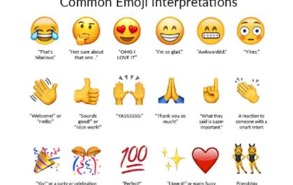 Emoji in Slack