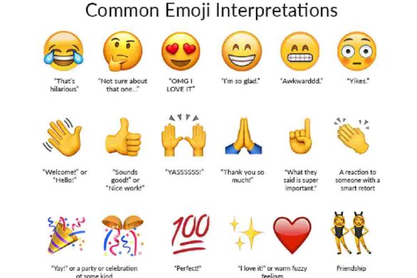 Emoji in Slack