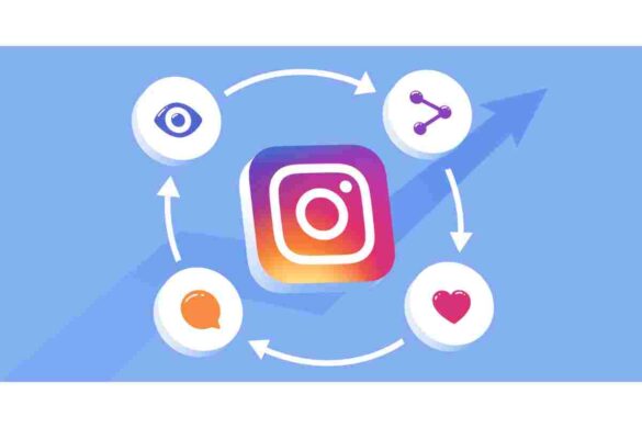 Instagram Algorithm (1)