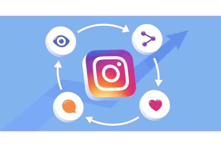 Changes In The Instagram Algorithm And How They Affect Brands