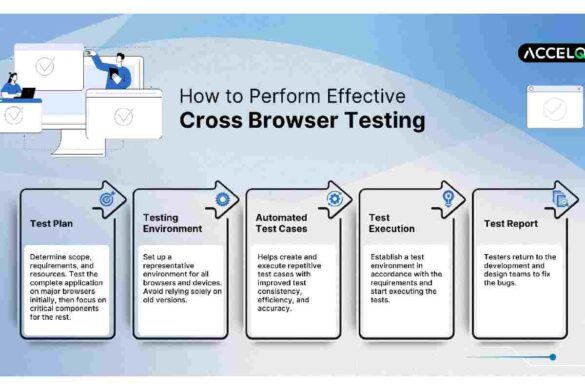What are the Benefits Of Browser Testing