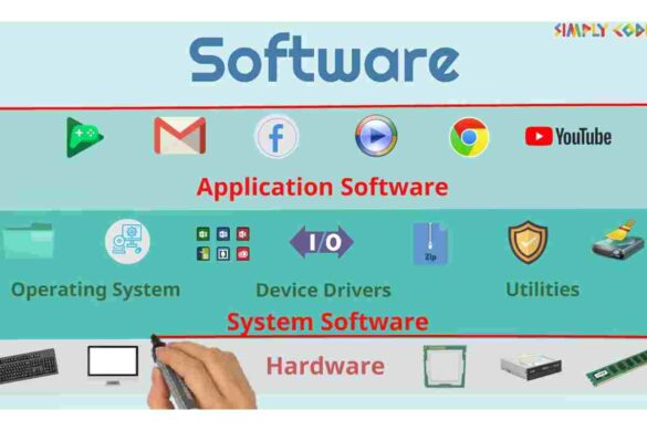 What is Software_ (2)