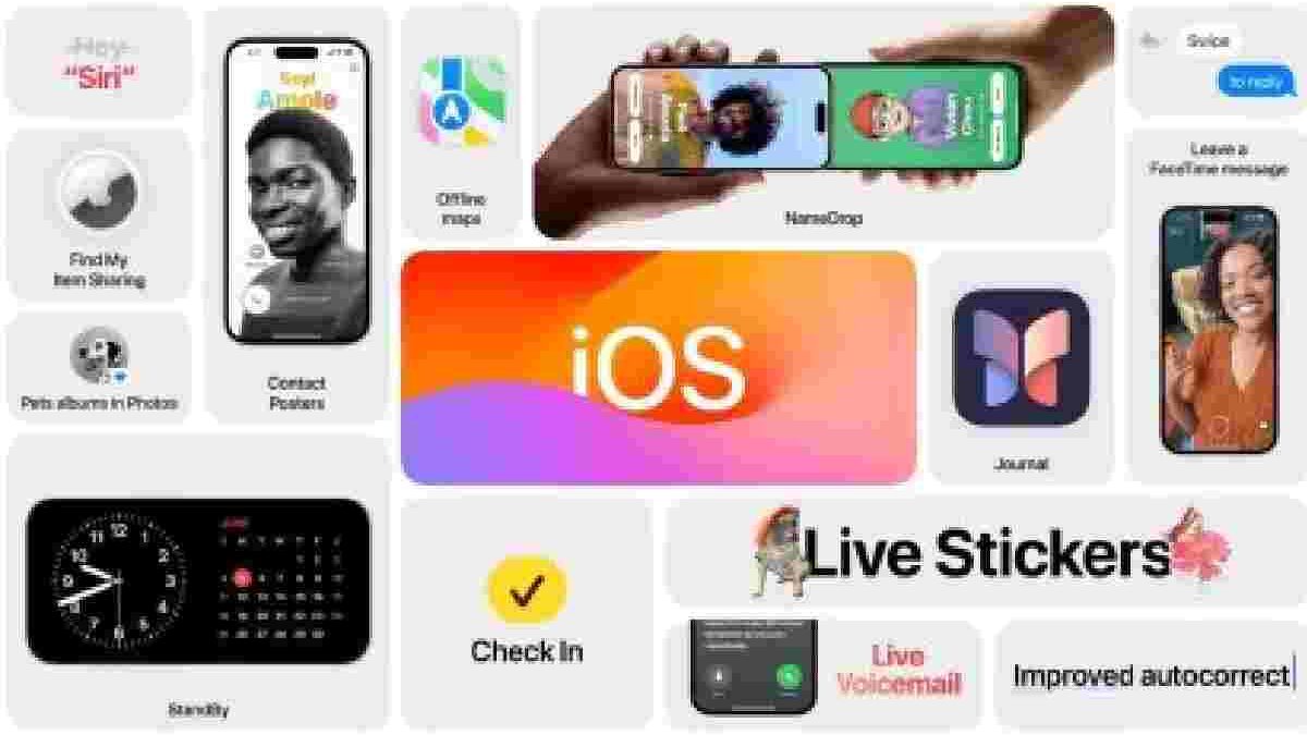 What Is iOS iPhone Software Explained?