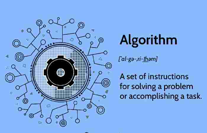 Algorithm Write for Us