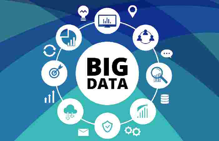 Big Data Write For Us