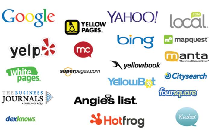 Business Sites Write for Us