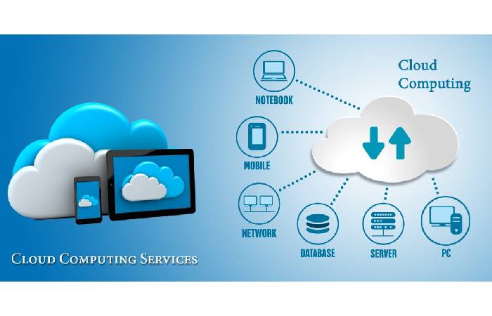Computing PlatformWrite for us