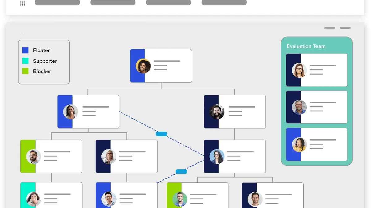 The Benefits of Relationship Mapping in Salesforce for Sales Professionals