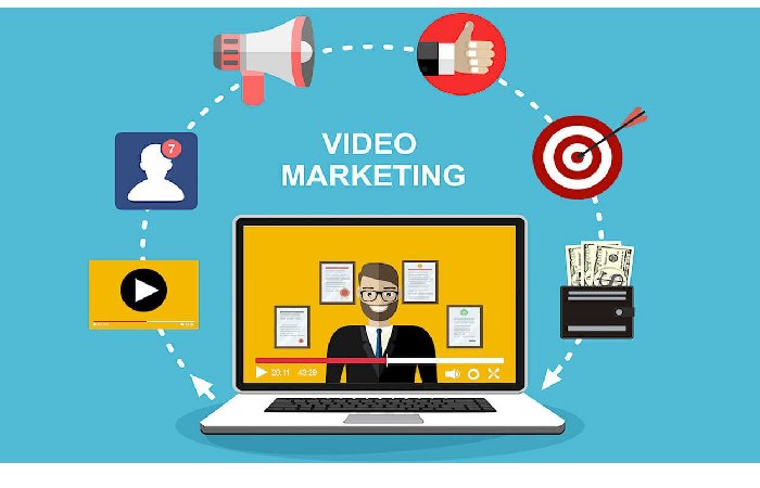 Video Marketing Write for us