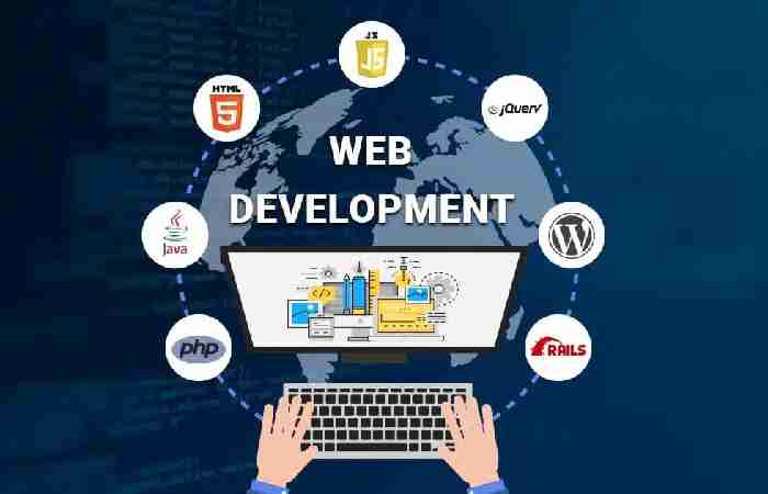 Web Development Write for Us
