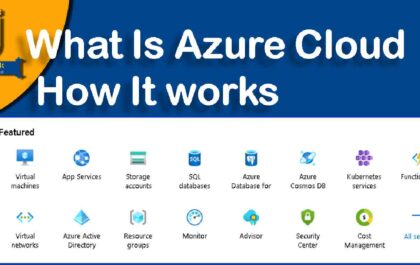 What Is Azure Cloud And How It Works_