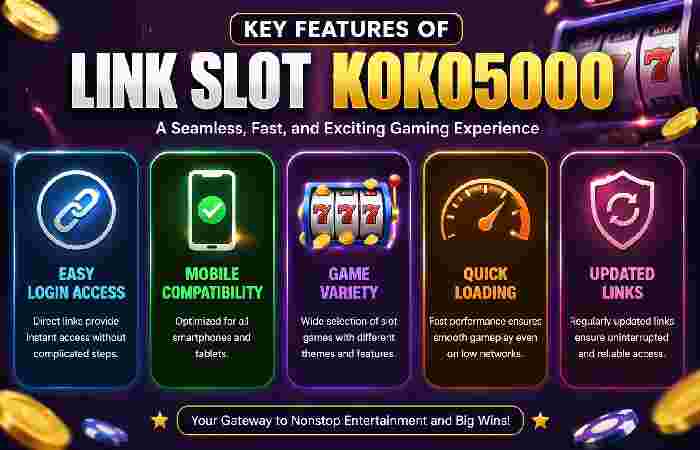 key features of link slot koko5000