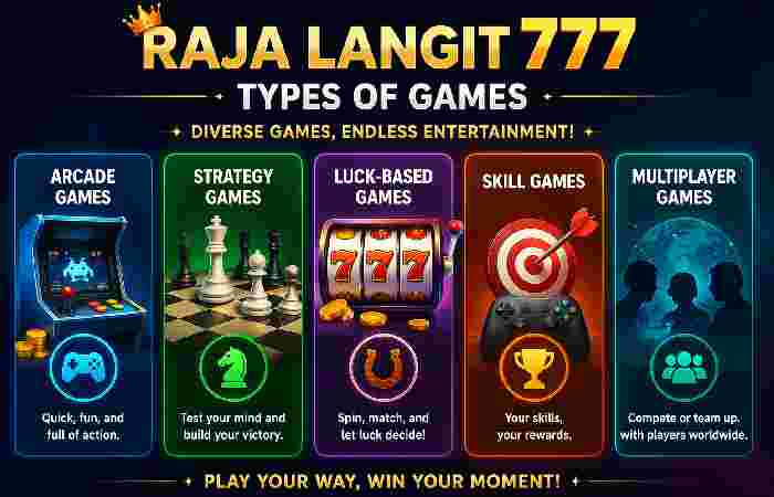 raja langit 777 - types of games